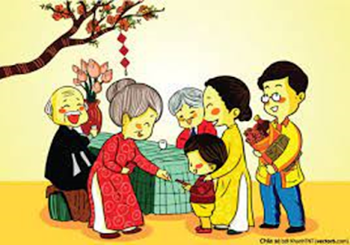 Ảnh: Nguồn internet